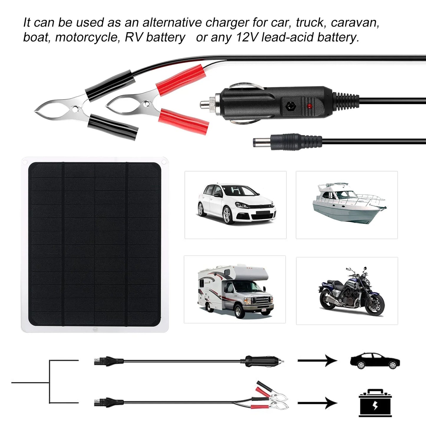 KKMOON 20W 12V Waterproof Solar Battery Trickle Charger Maintainer