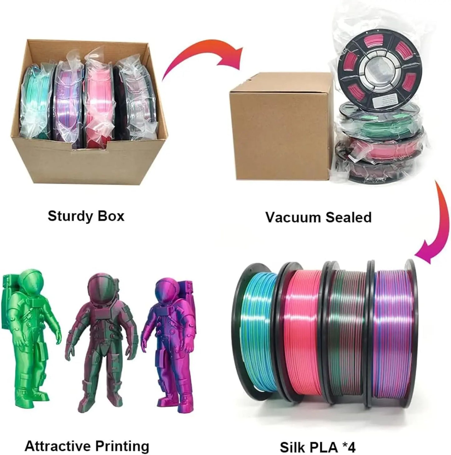 Silk Dual Color PLA Filament 1.75mm – 4×250g Coextrusion Pack