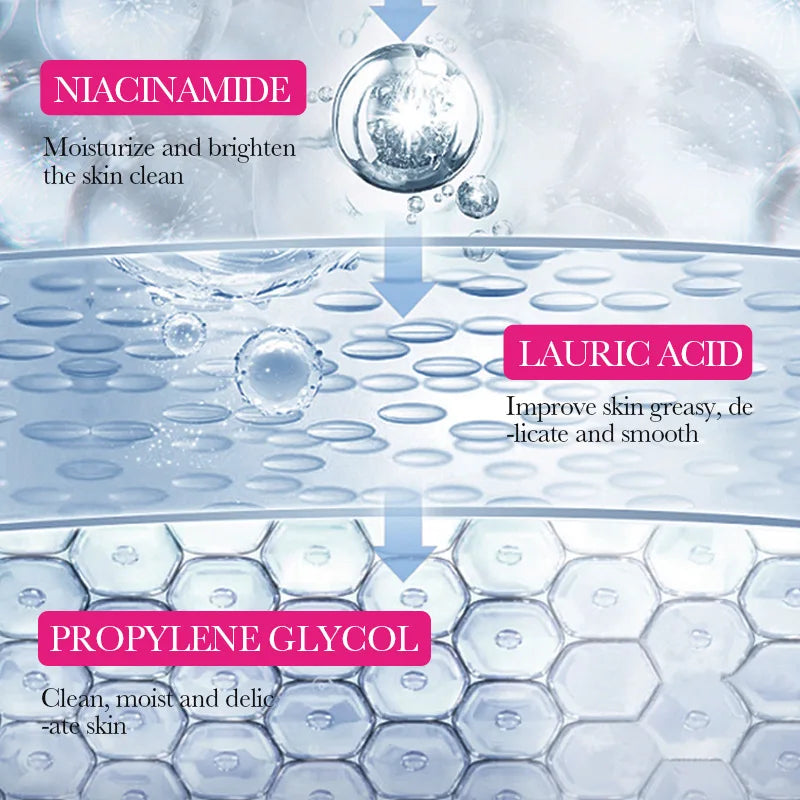 SADOER Niacinamide Arbutin Facial Cleanser | Oil Control Foam