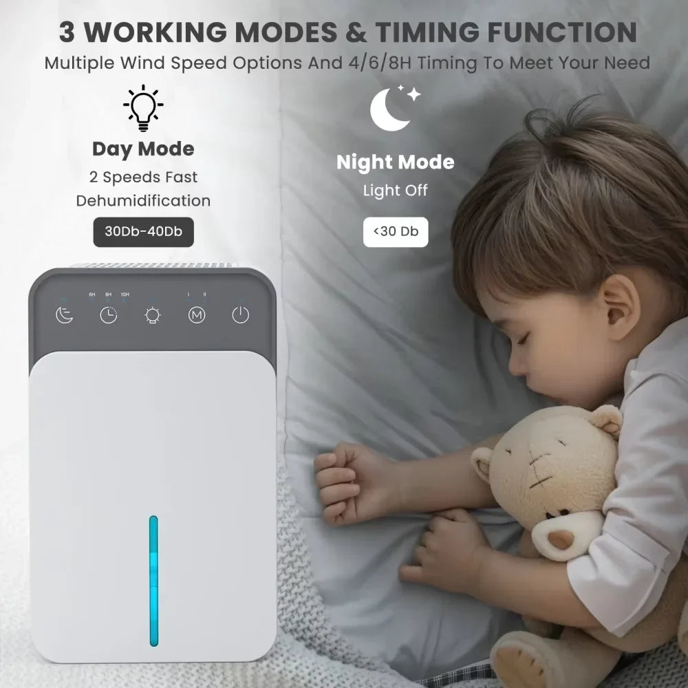 URGGU Portable Mini Dehumidifier 1500ml – Silent, EU Plug