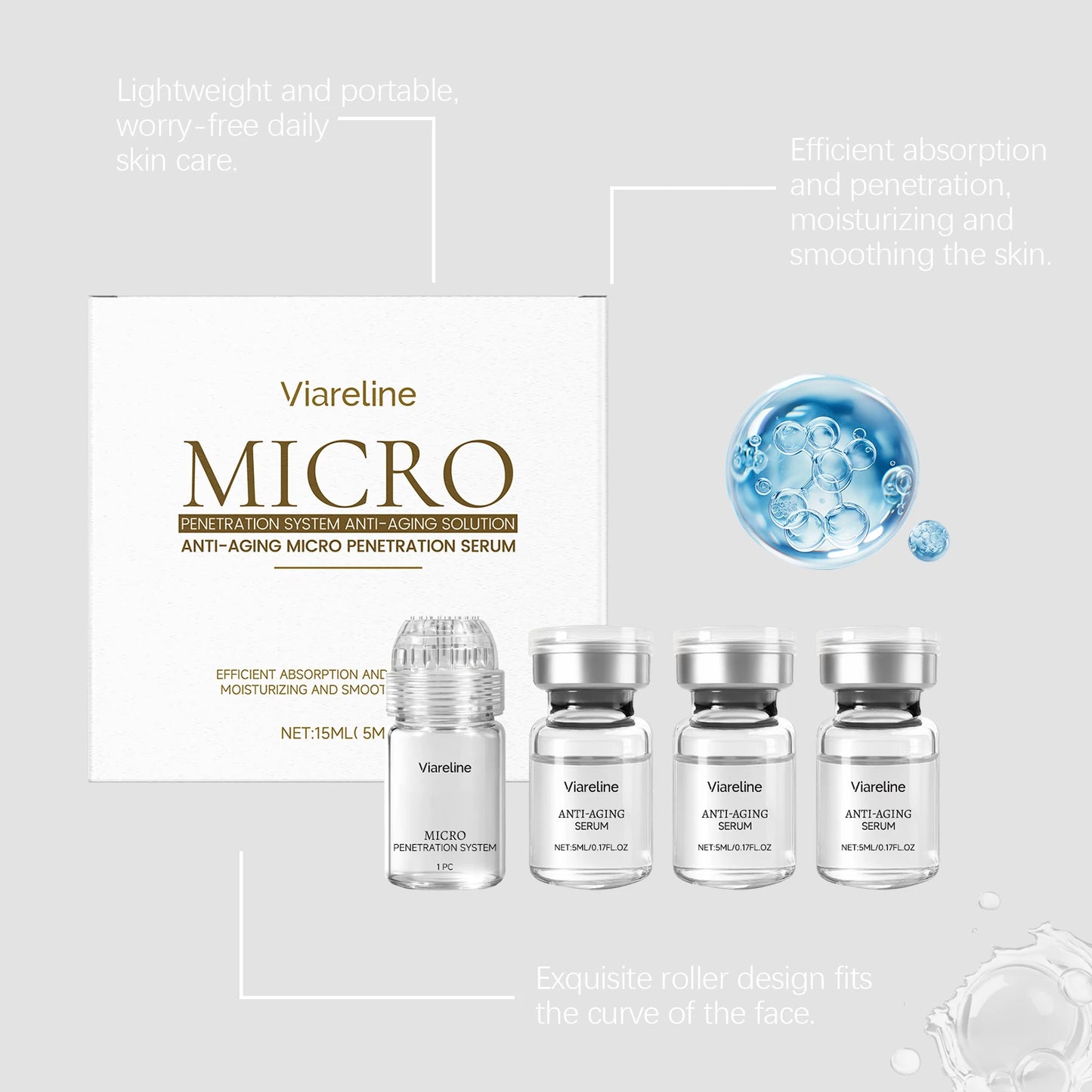 VIARELINE Hexapeptide Collagen Microneedle Serum Roller Kit
