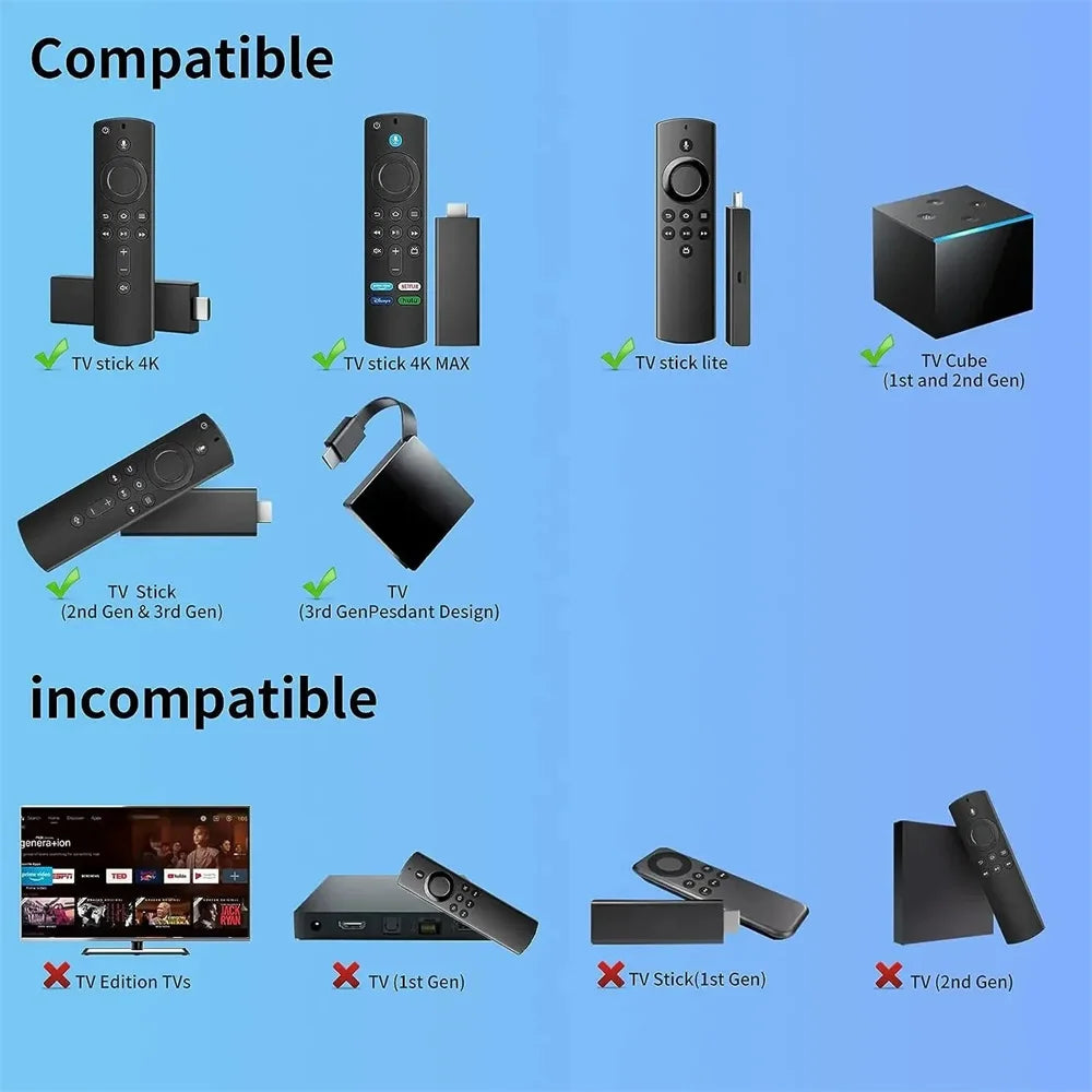 Bluetooth Voice Remote for Fire TV Stick 4K Max Lite Cube L5B83G