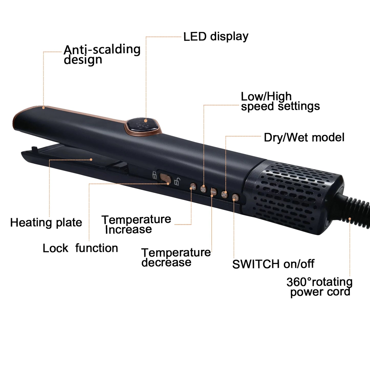 Multi Styler 2in1 LCD Display Hair Dryer Wet and Dry Hair Straightener Ion Portable Air Styling Hair Straighten Peaceful Pleasures Health and Wellness