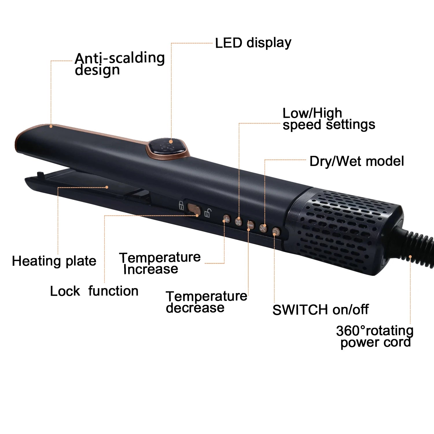 Multi Styler 2in1 LCD Display Hair Dryer Wet and Dry Hair Straightener Ion Portable Air Styling Hair Straighten Peaceful Pleasures Health and Wellness