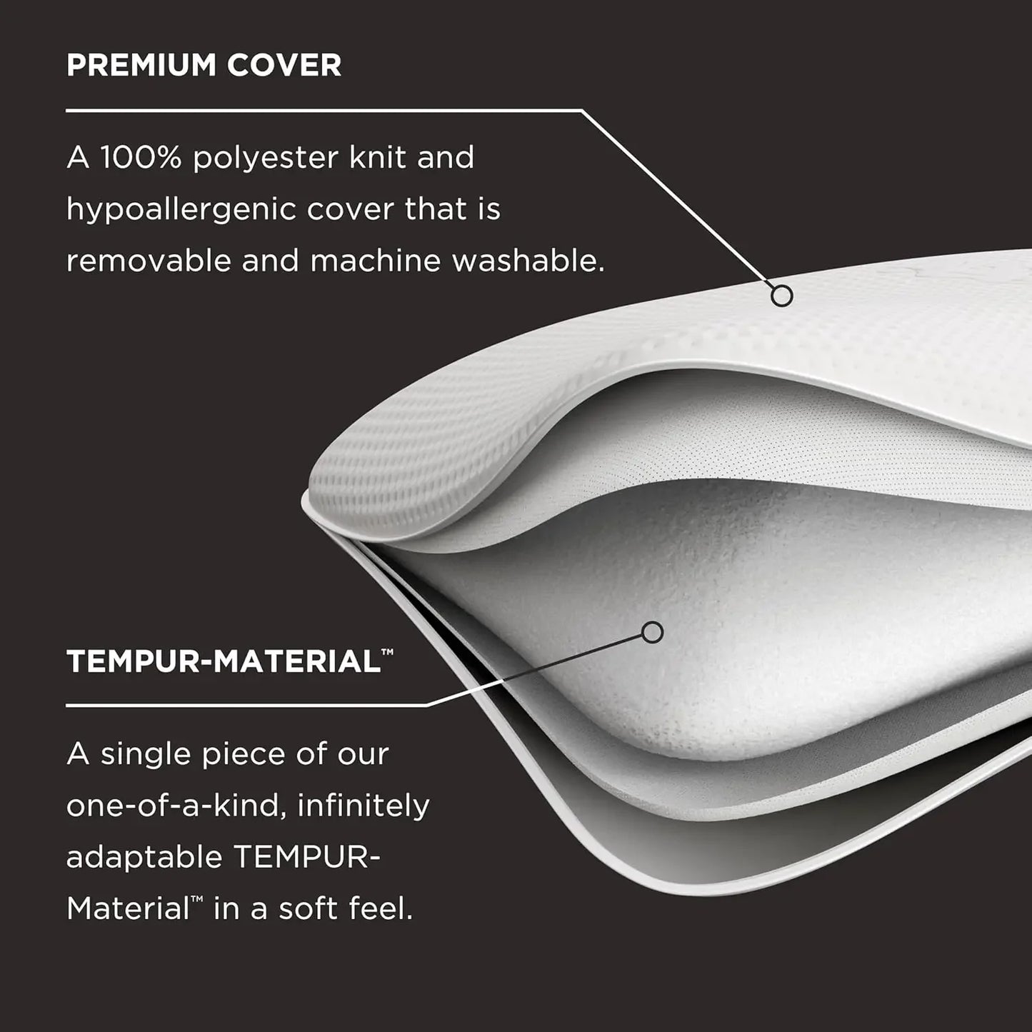 Luxury Memory Foam Pillow for Neck & Shoulder Pain Relief Peaceful Pleasures Health and Wellness