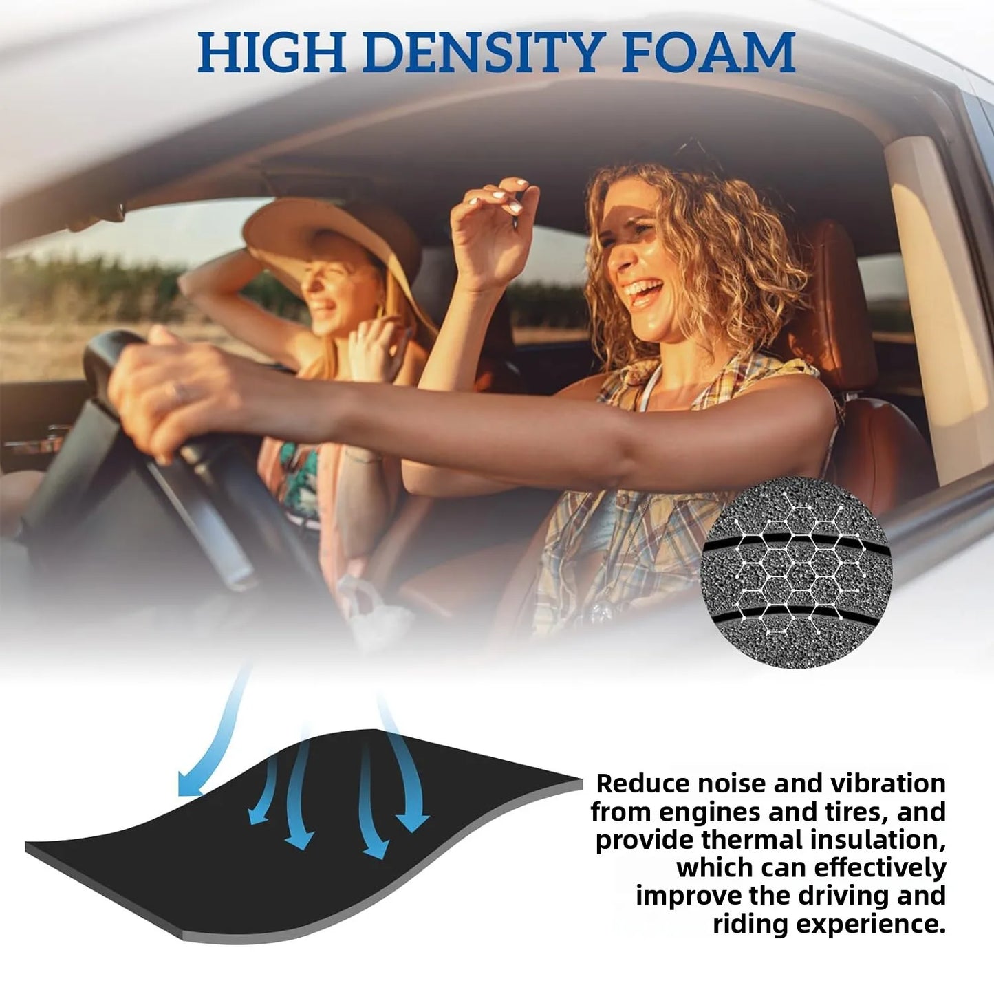 5mm XPE Car Sound Deadener Foam Mat – Hood, Door & Roof