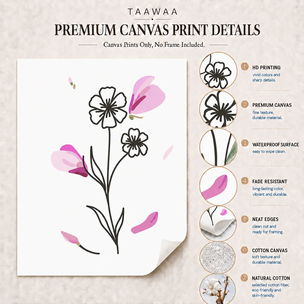Botanical Floral Wall Art, Minimalist Flower Art Canvas Painting, Nordic Poster Prints for Living Room Bedroom Decor Peaceful Pleasures Health and Wellness