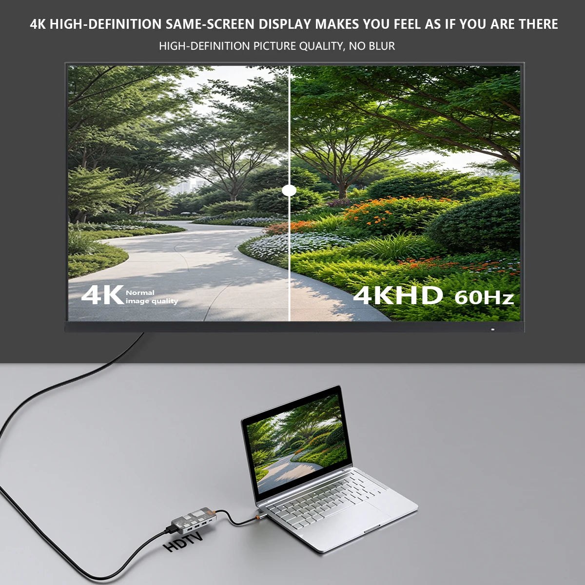 7-in-1 USB-C Hub | 4K60Hz HDMI, PD100W, SD Card – MacBook & PC USB-C Docking Hub Peaceful Pleasures Health and Wellness