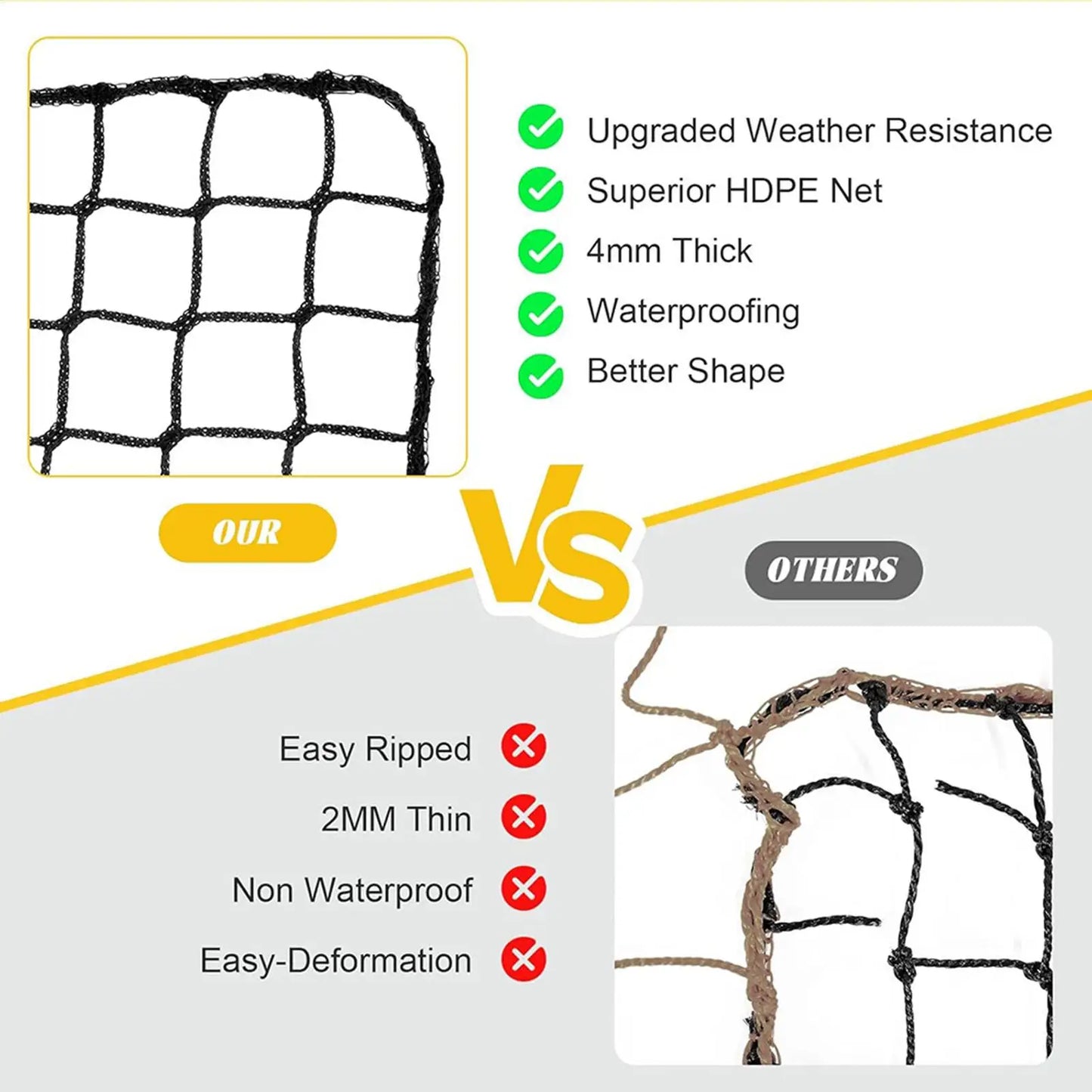 Adjustable Volleyball Bounceback Net 7x4ft Mesh Trainer With 28 Elastic Ropes Fits Frame For Baseball Hockey Backyard Sports Peaceful Pleasures Health and Wellness