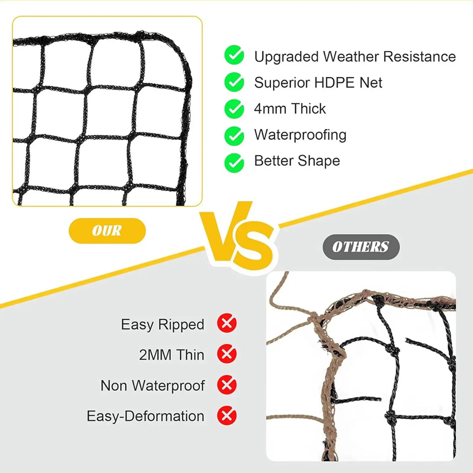 Adjustable Volleyball Bounceback Net 7x4ft Mesh Trainer With 28 Elastic Ropes Fits Frame For Baseball Hockey Backyard Sports Peaceful Pleasures Health and Wellness