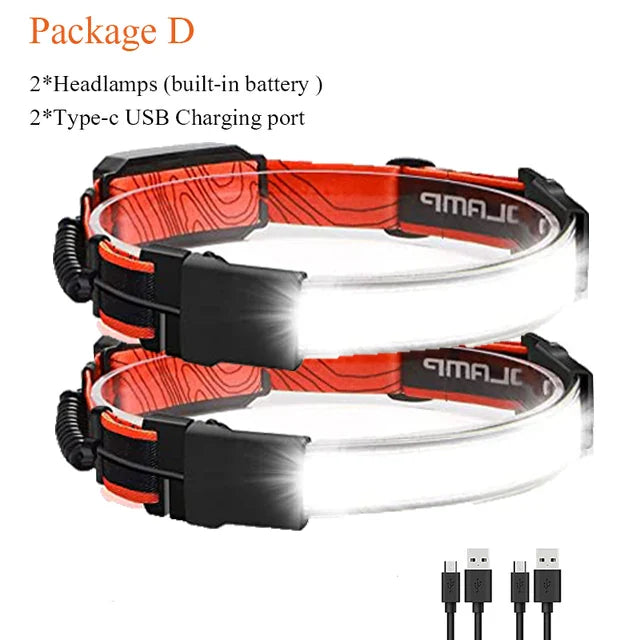 LED Rechargeable Headlamp – 210° Wide Beam, USB, Waterproof