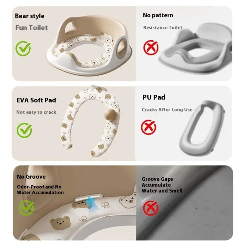 Kids Potty Training Toilet Seat Ring | Non-Slip Safety Handles