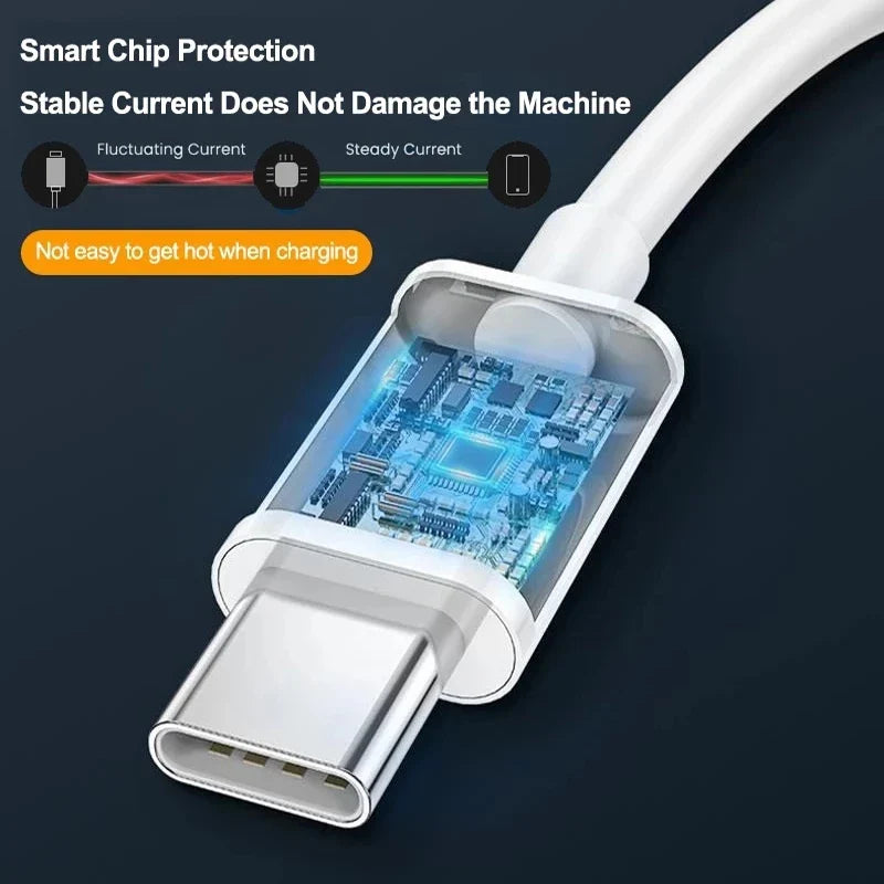 5A USB-C to USB-C Cable – PD Fast Charging iPhone & Samsung