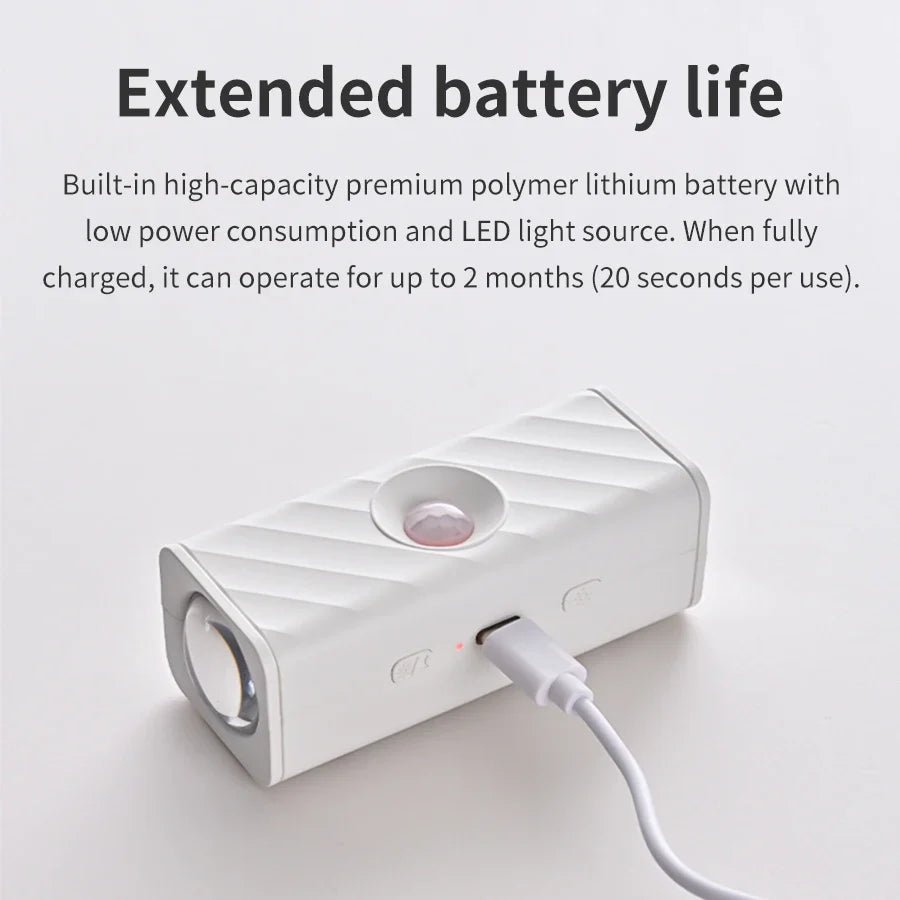 RGB Motion Sensor LED Wall Light – Rechargeable Magnetic Spotlight