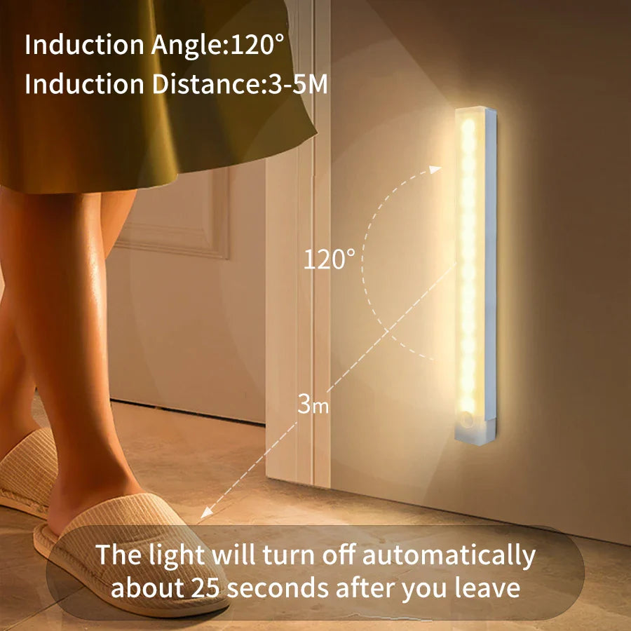 USB Rechargeable PIR Motion Sensor LED Night Light – Cabinet Lamp
