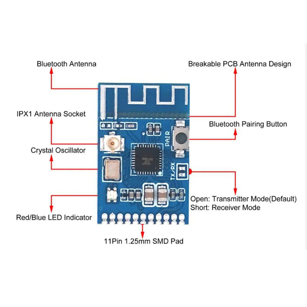 KCX_EMITER Bluetooth 5.3 Stereo Audio Transmitter Receiver Module