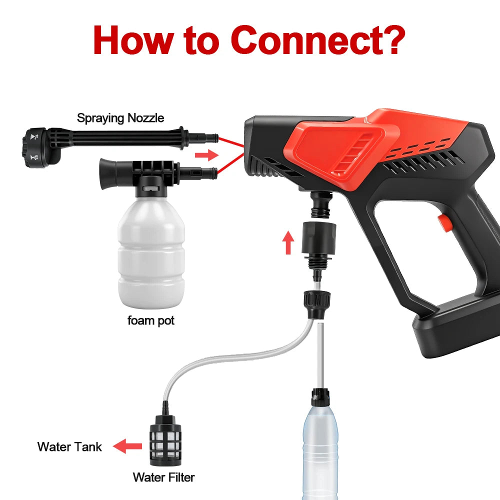 6IN1 High Pressure Electric Water Spray Gun Car Garden Washer Tool Car Wash Gun HomeYard Tool for Makita Battery Pin(NO Battery) Peaceful Pleasures Health and Wellness