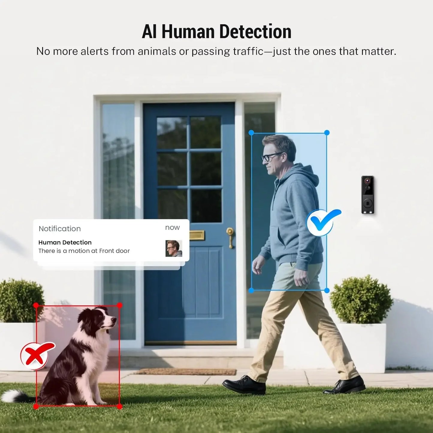 Wireless Smart Doorbell Camera with AI Human Detection, Color Night Vision, Two-Way Audio for 2.4GHz Wi-Fi Peaceful Pleasures Health and Wellness