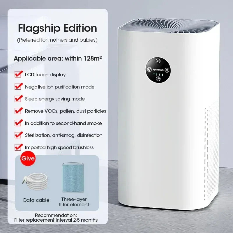 Large Room Air Purifier HEPA Filter for 180m² Removes Pet Hair Dust Smoke Formaldehyde with Negative Ion Cleaner for Home Office Peaceful Pleasures Health and Wellness White