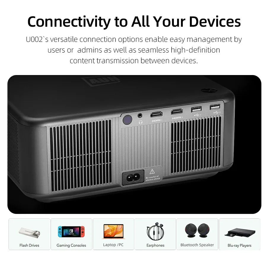 AUN U002 Smart Projector Full HD 1080P | Android TV, 4K, WiFi Peaceful Pleasures Health and Wellness