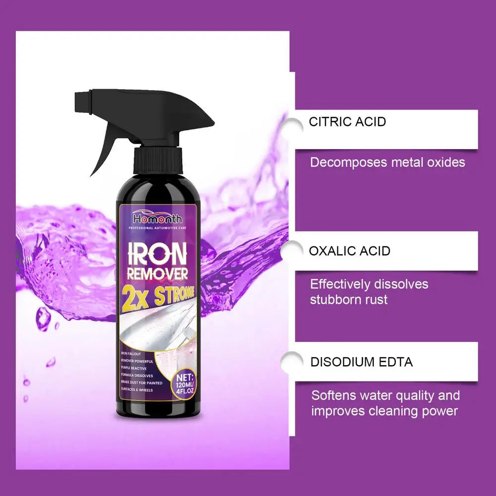 Powerful Rust Remover Spray – Metal, Car & Bike | 120ml