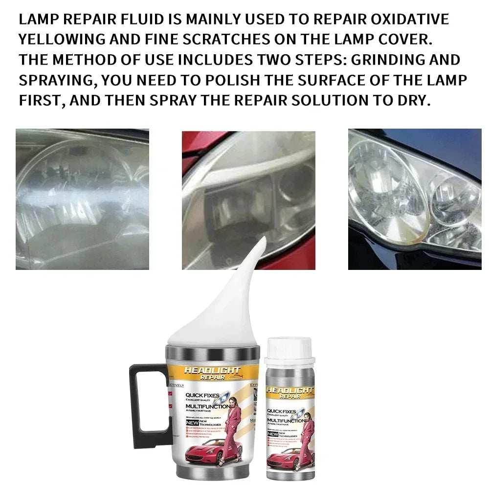 Car Headlight Polish Restoration Kit Headlight Polishing Cleaning Kit Anti-Scratch Hydrophobic Car Headlight Repair Polish Tool Peaceful Pleasures Health and Wellness