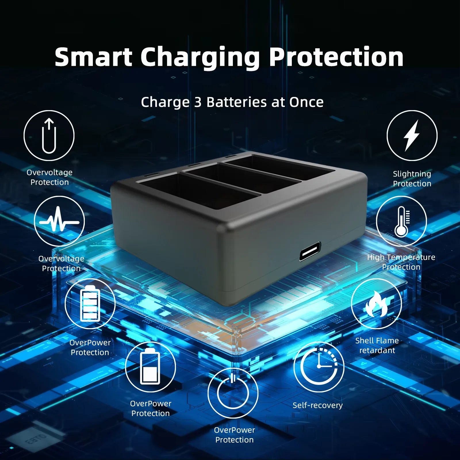 TELESIN Quick Battery Charger 3 Slots Battery Charger for GoPro 9 10 11 for GoPro Hero Black 11 10 9 Action Camera Accessories Peaceful Pleasures Health and Wellness