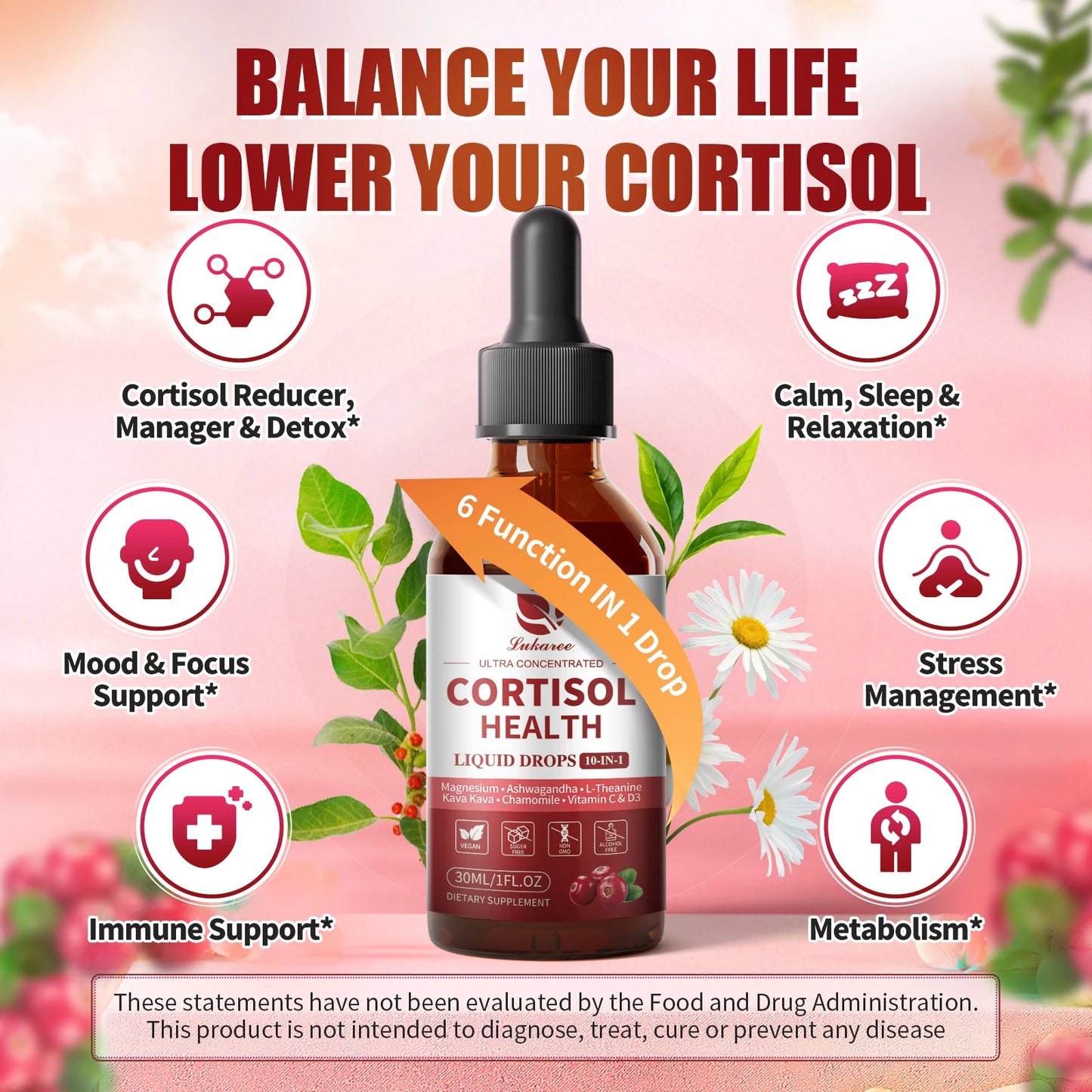 Cortisol Support Liquid Drops 10-in-1 – 60ml Peaceful Pleasures Health and Wellness