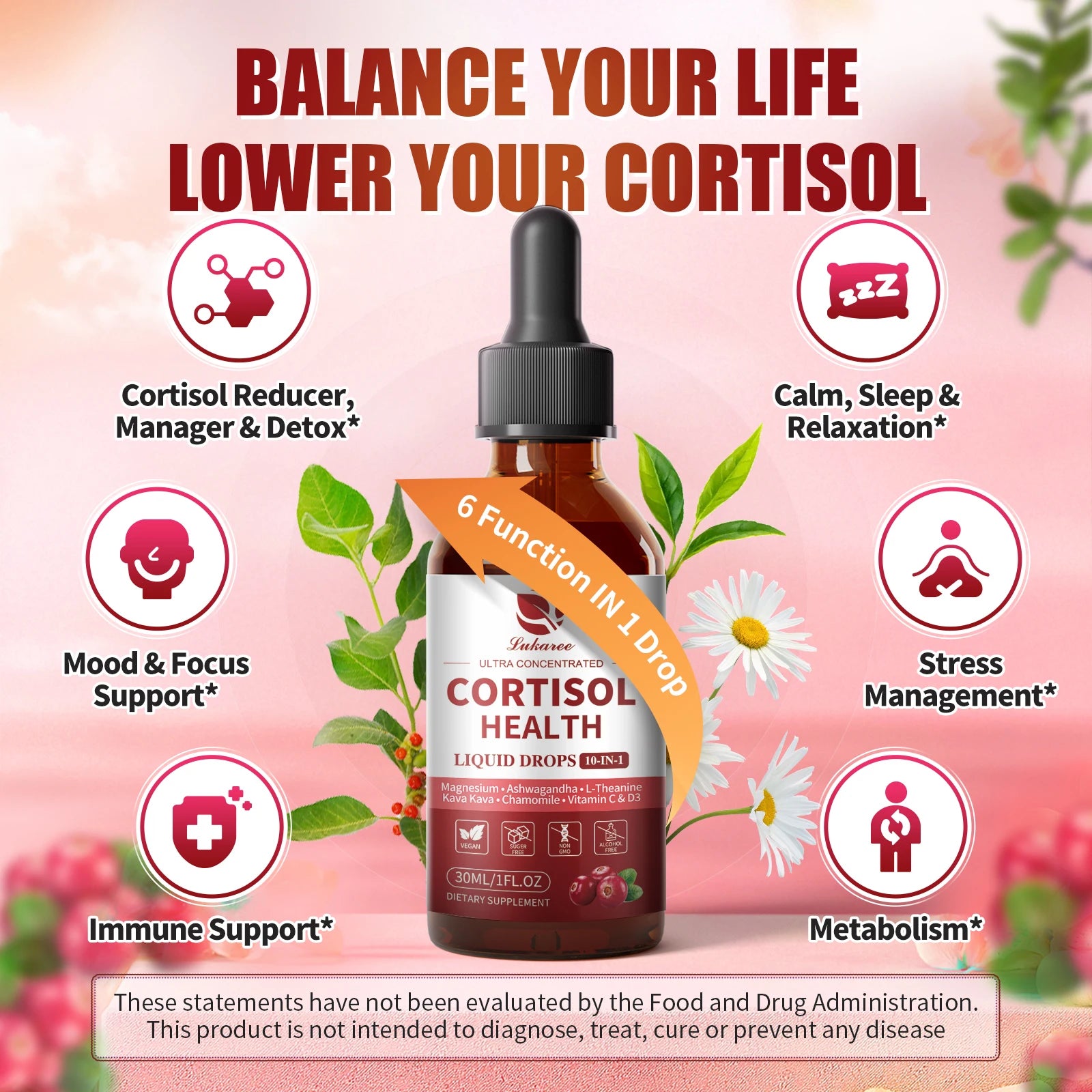 Cortisol Support Liquid Drops 10-in-1 – 60ml Peaceful Pleasures Health and Wellness