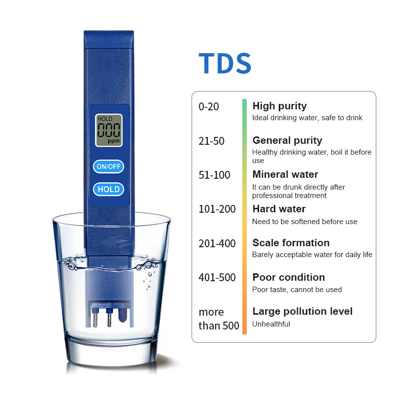 TDS Meter & Water Quality Tester, 0-9990ppm High Accuracy TDS Pen for Drinking Water, Coffee, Home, Aquarium, Hydroponics Peaceful Pleasures Health and Wellness