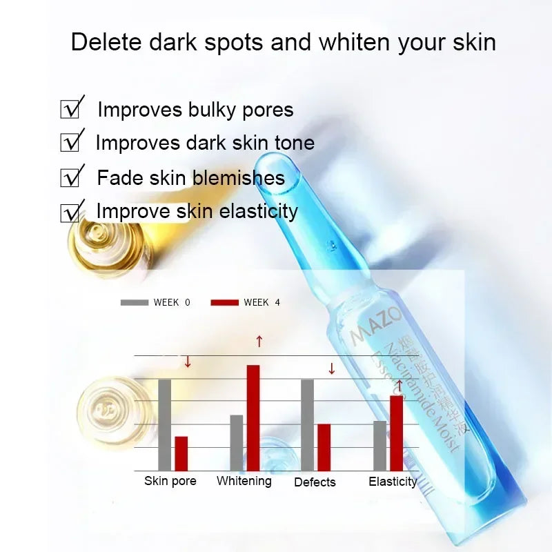 60-Pc Niacinamide Face Serum – Anti-Aging & Pore Minimizer