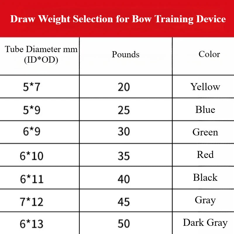 Compound Bow Draw Weight Trainer Recurve Release Beginner Archery
