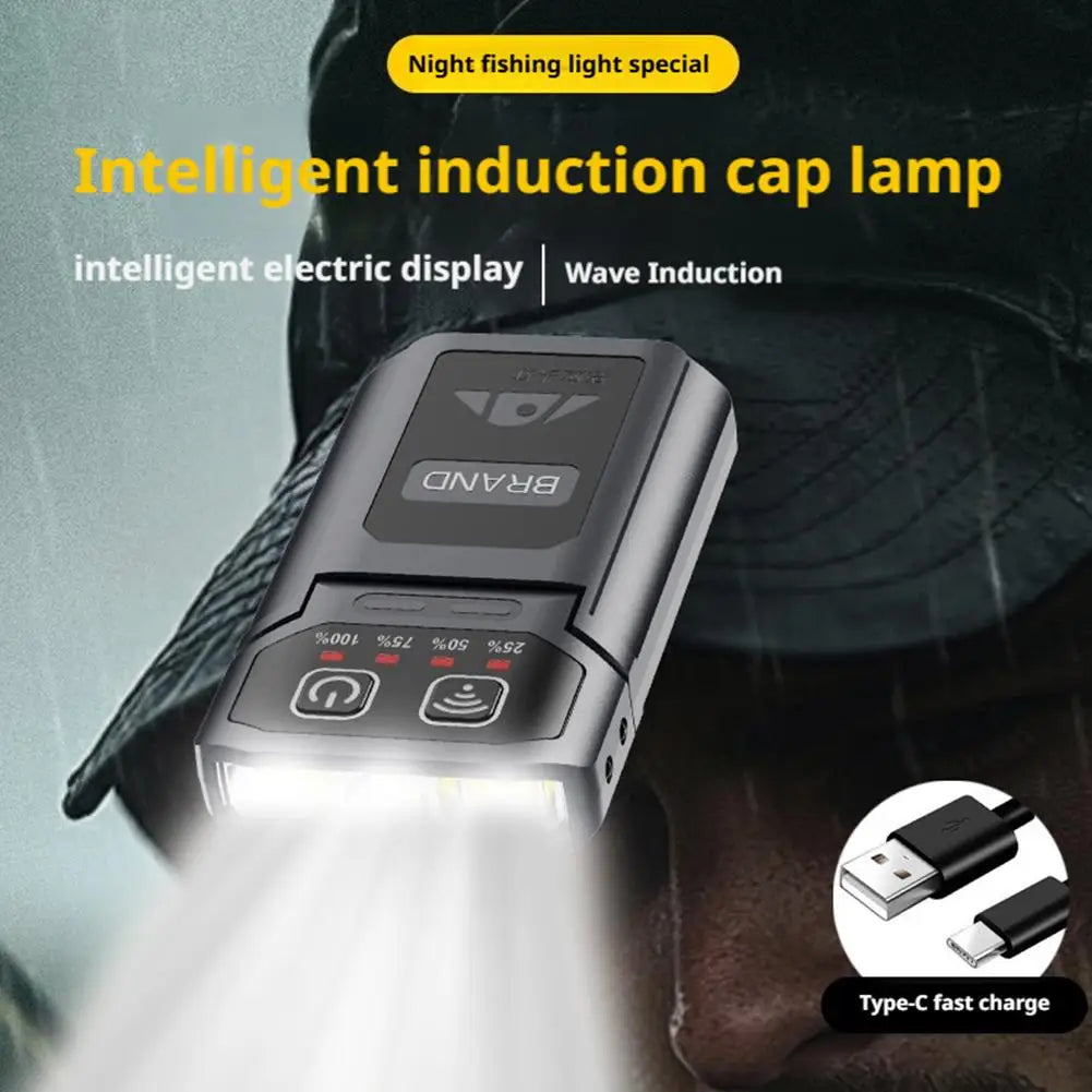 Clip-On Cap Headlamp | Wave Sensor, IPX6, USB Rechargeable LED