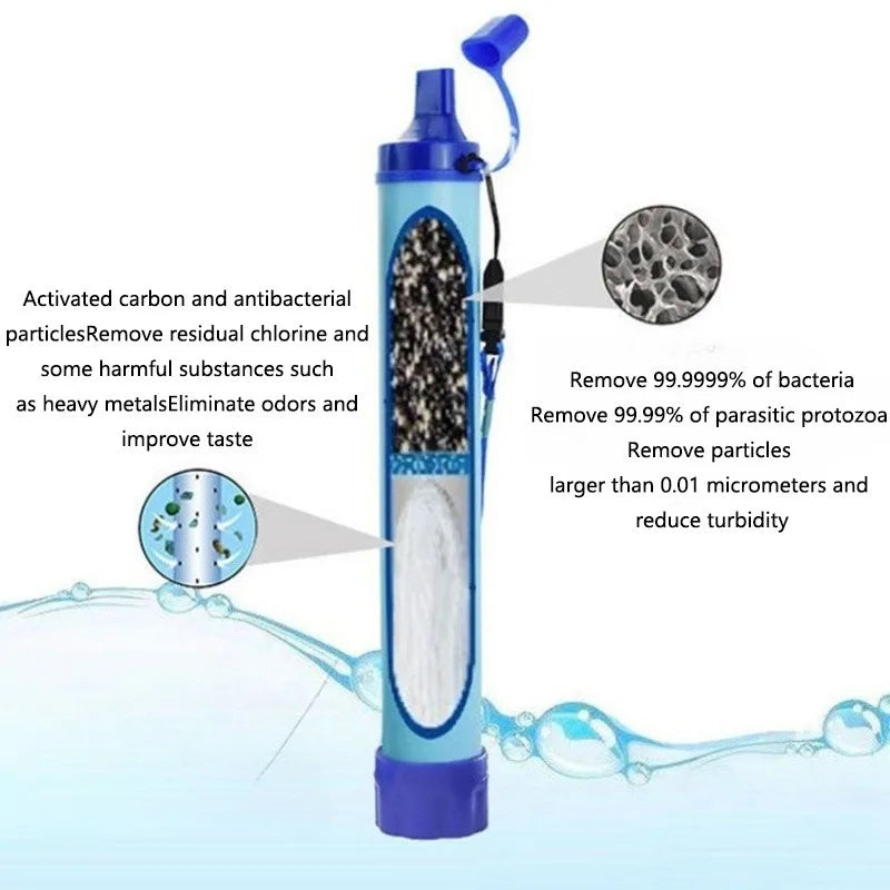 Multifunctional Portable Filter Direct Drinking Water Pipe Wilderness Survival Drinking Water Purifier Emergency Tool Peaceful Pleasures Health and Wellness