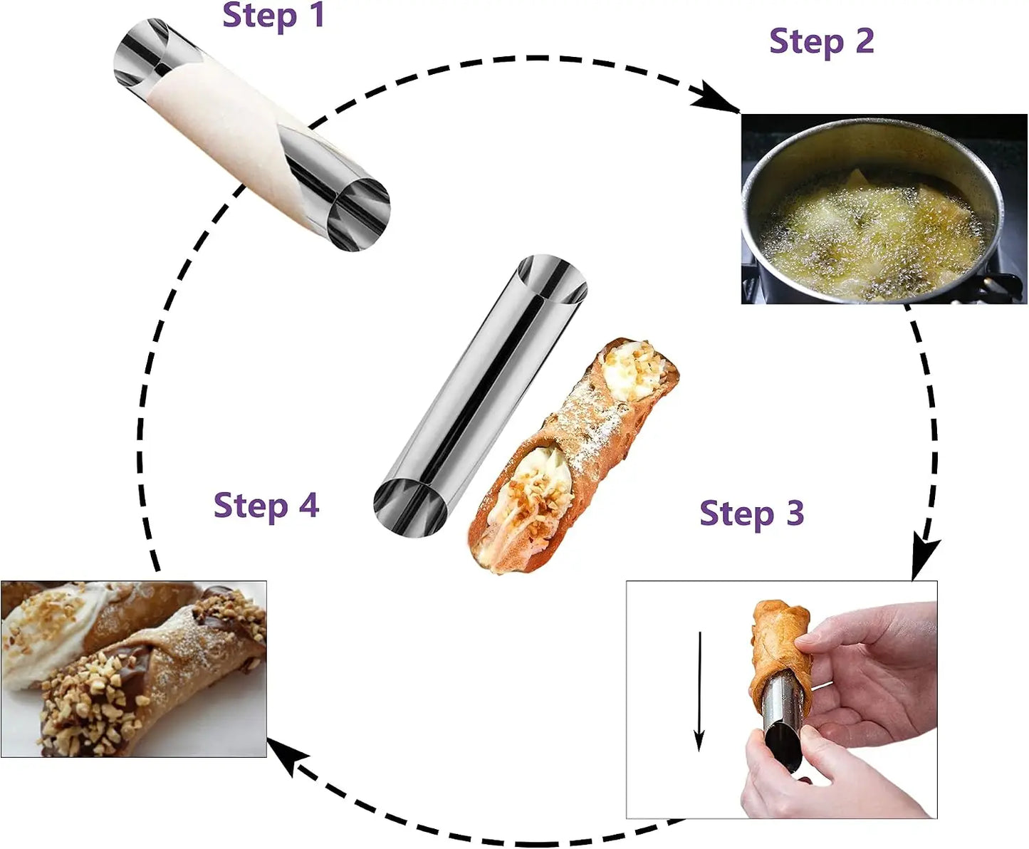 Stainless Steel Bread Mould, Croissant Two-Way Round Tube Croissant Mould Cone Bread Tube Baking Molds for Pastry Desserts Peaceful Pleasures Health and Wellness