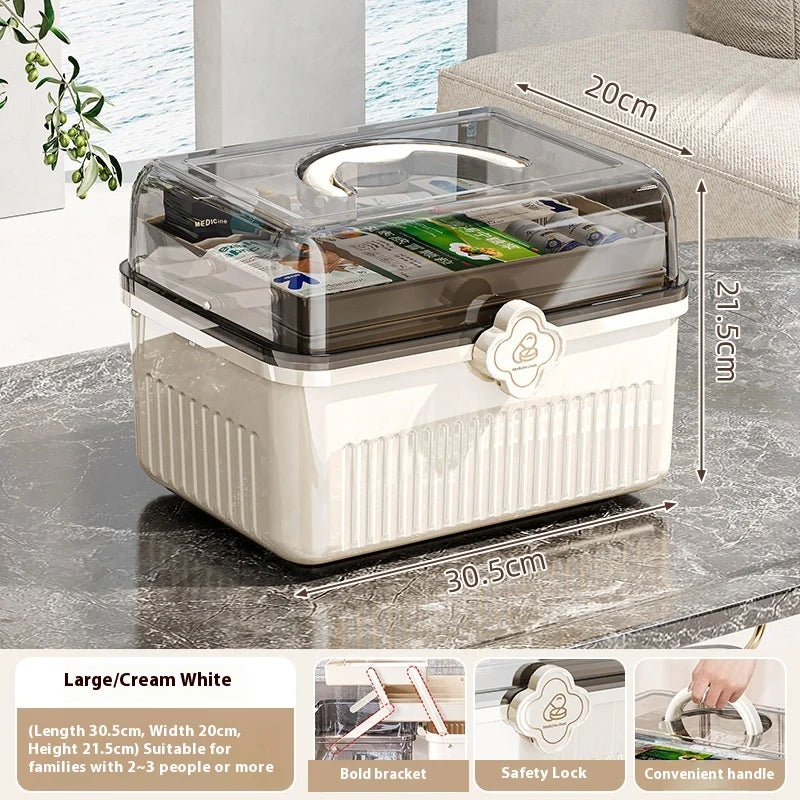 3-Tier Transparent Medicine Organizer - Large Capacity First Aid Storage Box for Home, Travel & Emergency Use Peaceful Pleasures Health and Wellness L