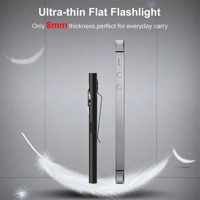 Mikenoon Mini COB LED Keychain Flashlight | Rechargeable EDC