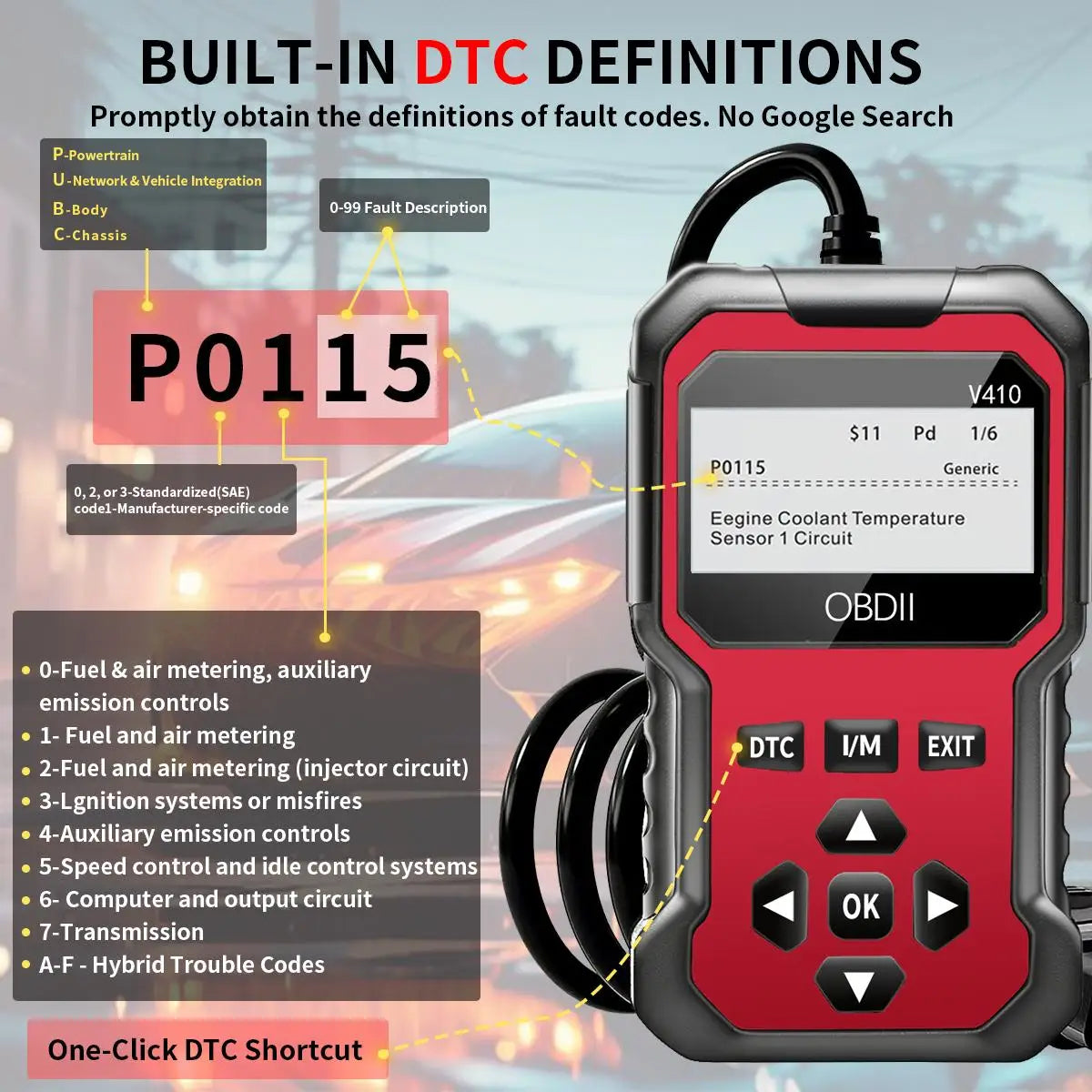 Universal OBD2 Scanner – Engine Fault Code Reader (1996+) Peaceful Pleasures Health and Wellness