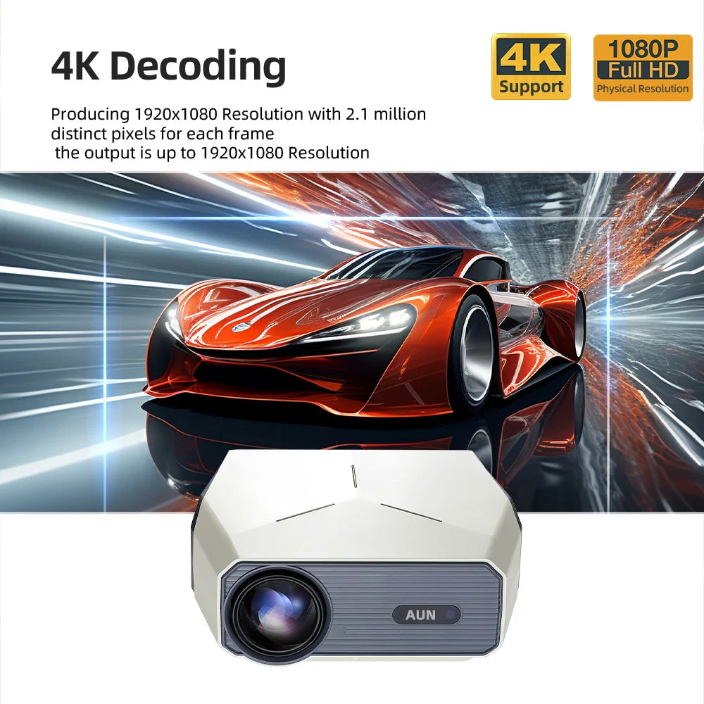 AUN A004 Pro Mini Projector 4K Android 1080P Home Theater Peaceful Pleasures Health and Wellness