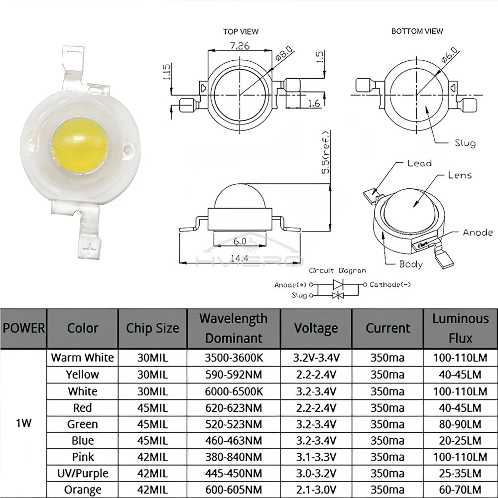 1W High Power LED Chip Diodes – Multi-Color DIY Bulb Pack
