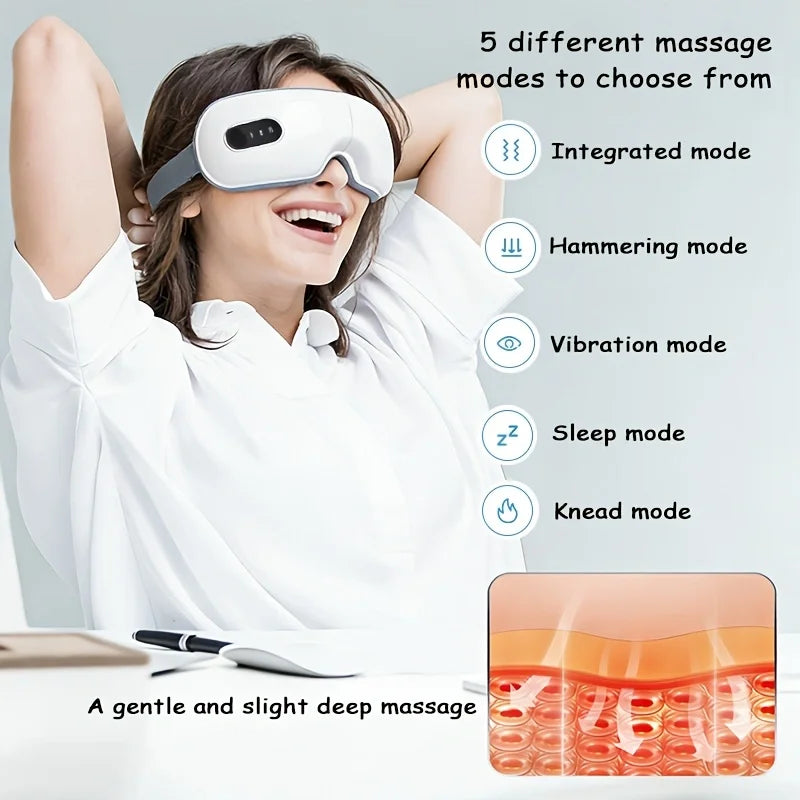 Multifunctional Eye Massager, Eye Care Device, Eye Protection Device Eye Relaxation and Massage. Targeted Massage of Eye Acupuncture Points, 5 Modes to Choose From, with Vibration Function. Foldable, with Adjustable Loose Str Peaceful Pleasures Health and Wellness