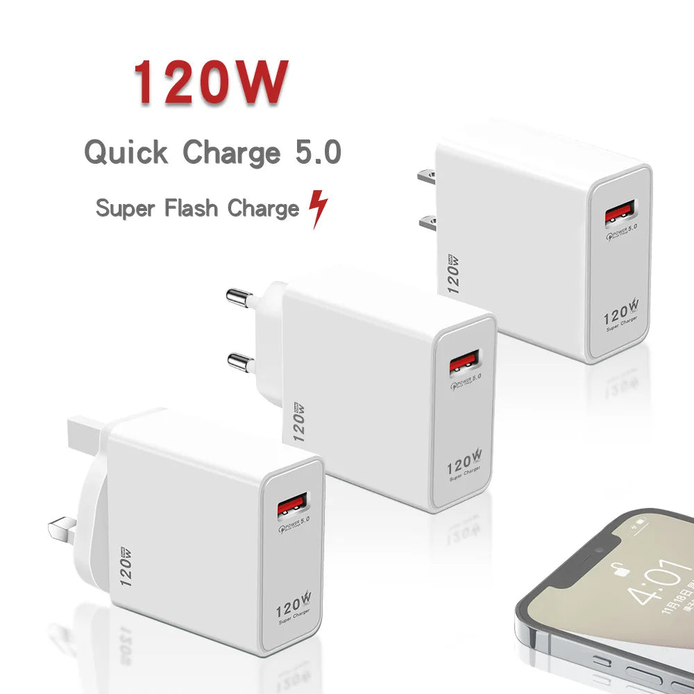 120W GaN USB-C Fast Charger QC 5.0 – EU/US/UK Wall Adapter