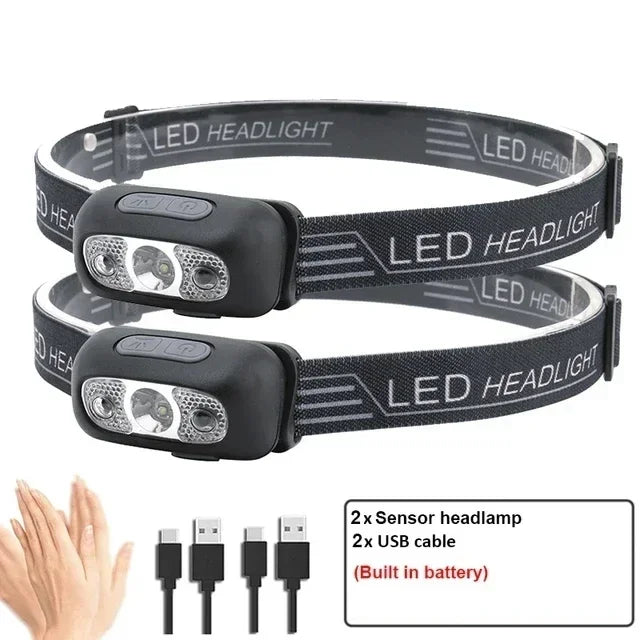 500 Lumen LED Headlamp USB Rechargeable Motion Sensor
