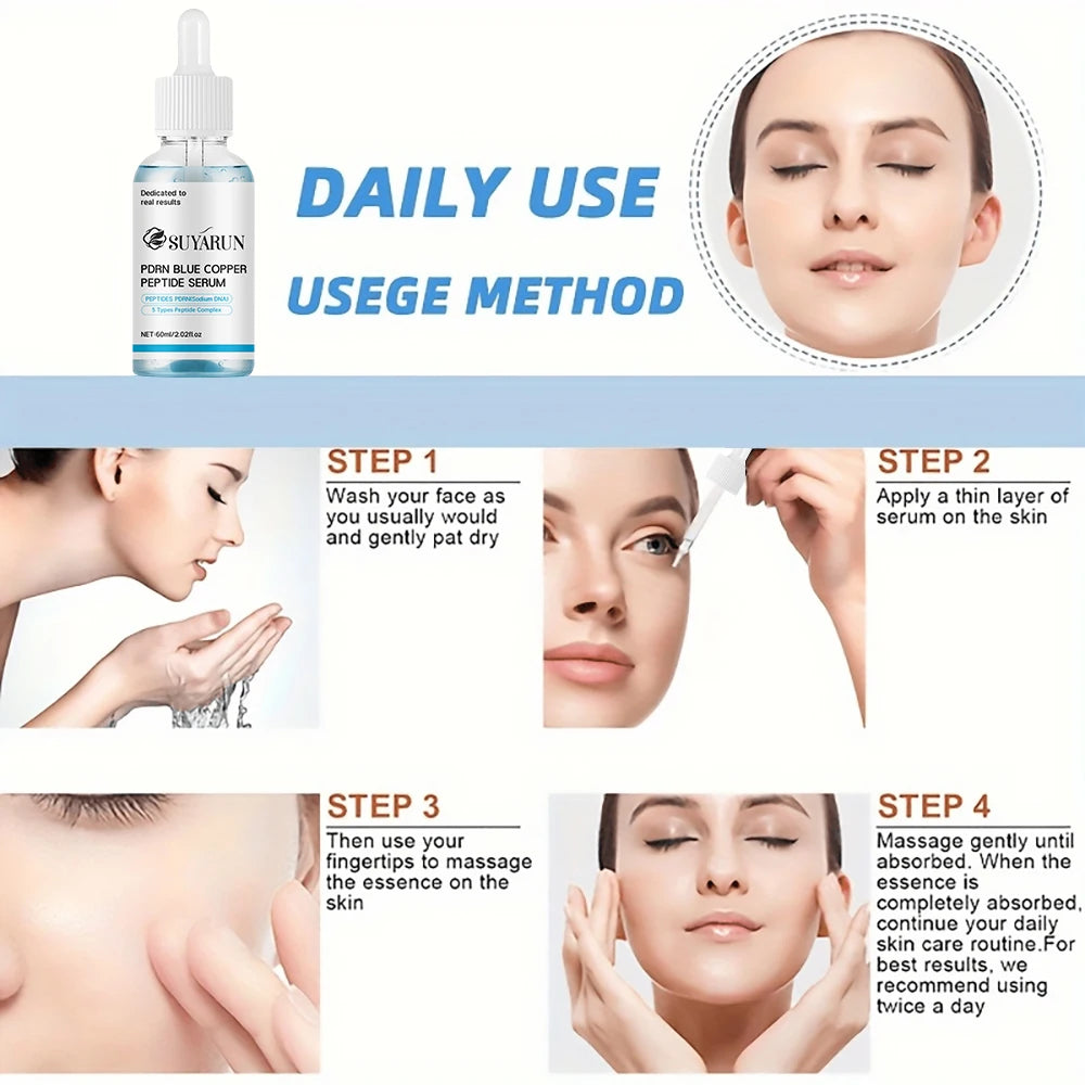 SUYARUN Blue Copper Peptide Serum - Anti-Aging Firming Moisturizer Face Skin Repair,Moisturizing and hydrating Essence. Peaceful Pleasures Health and Wellness