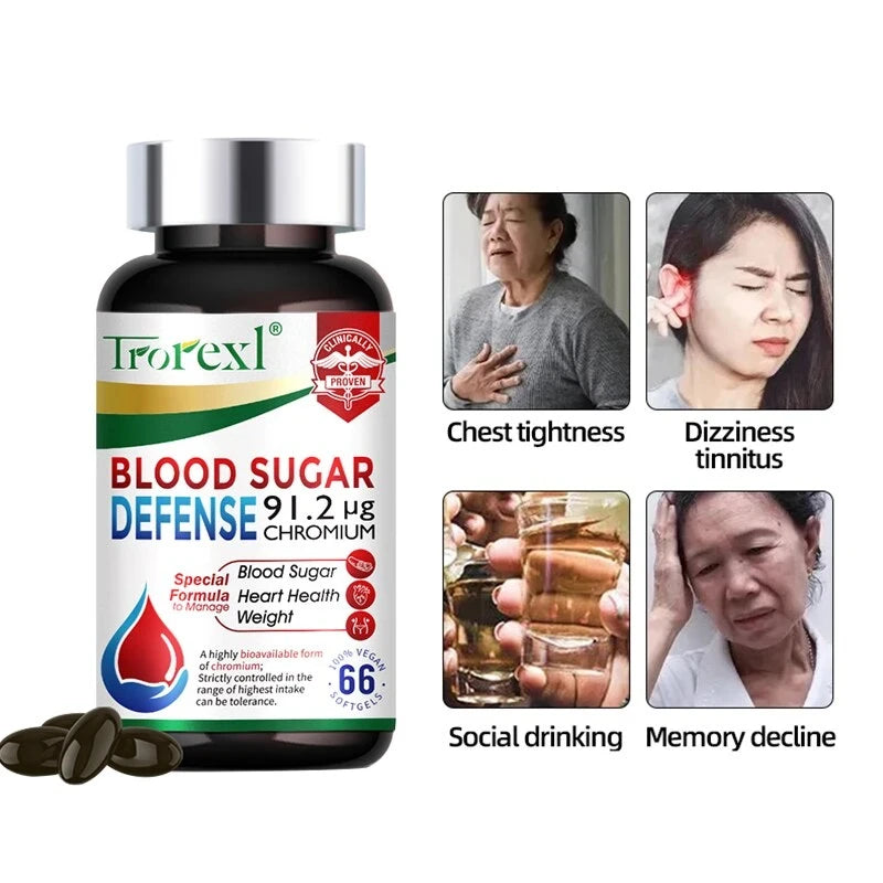 Blood Sugar Defense Capsules – Chromium, Astragalus & Rhodiola