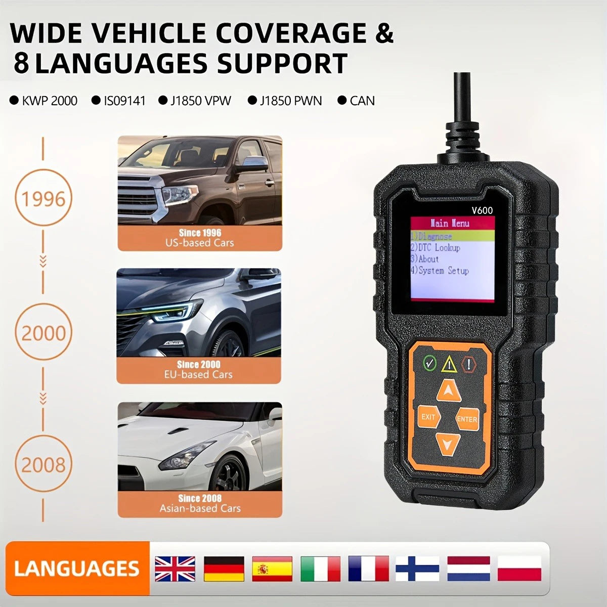 OBD2 Scanner Code Reader – Diagnostic Tool for 1996+ Cars Peaceful Pleasures Health and Wellness