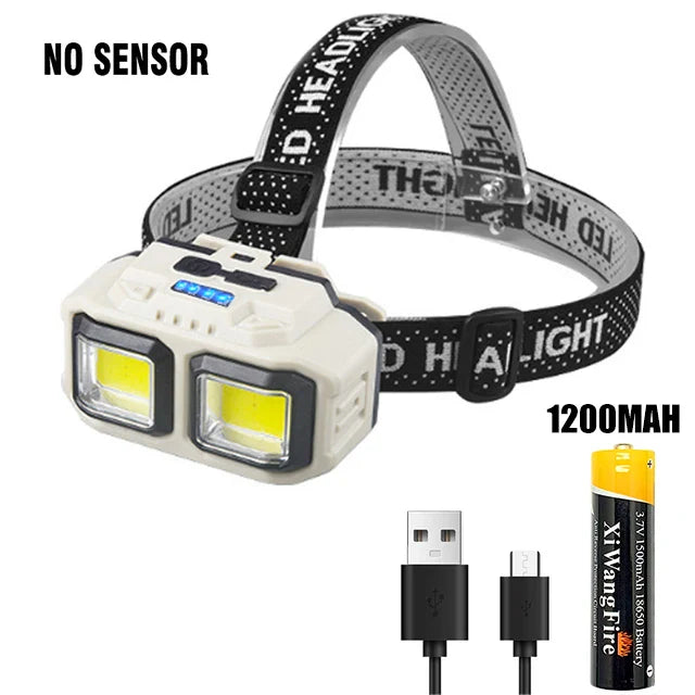 KDULIT LED Headlamp 4 Modes Sensor Type-C Rechargeable IPX4