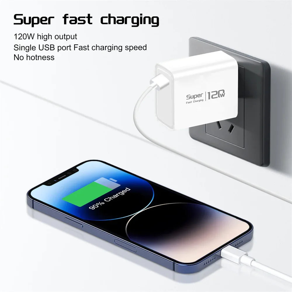 120W GaN USB Fast Wall Charger QC 3.0 – US EU UK Plug Peaceful Pleasures Health and Wellness