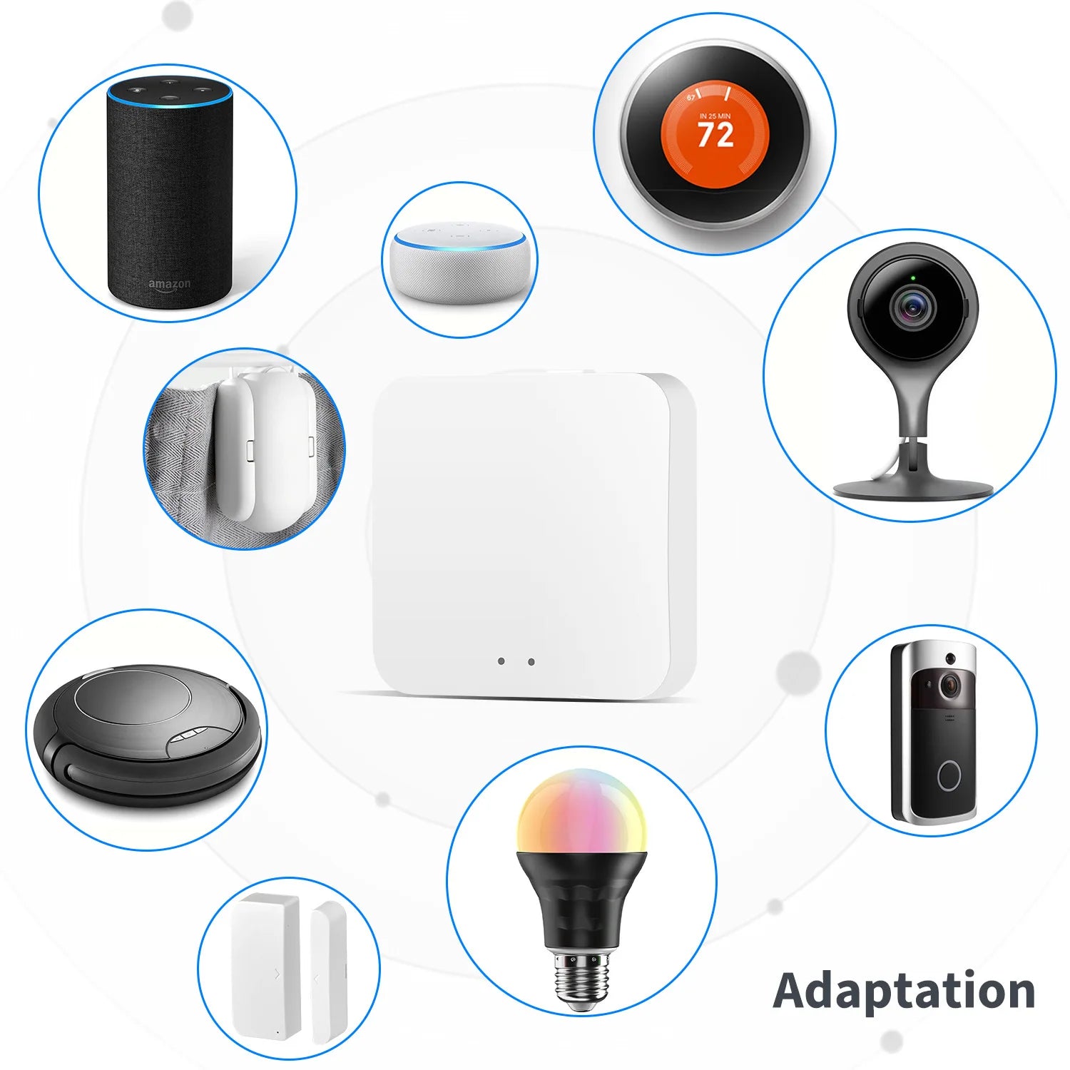 Smart LifeAPP Multi-mode Gateway ZigBee Bluetooth Wireless Hub Remote Controller Bridge Voice Control Via Alexa Google Home Peaceful Pleasures Health and Wellness