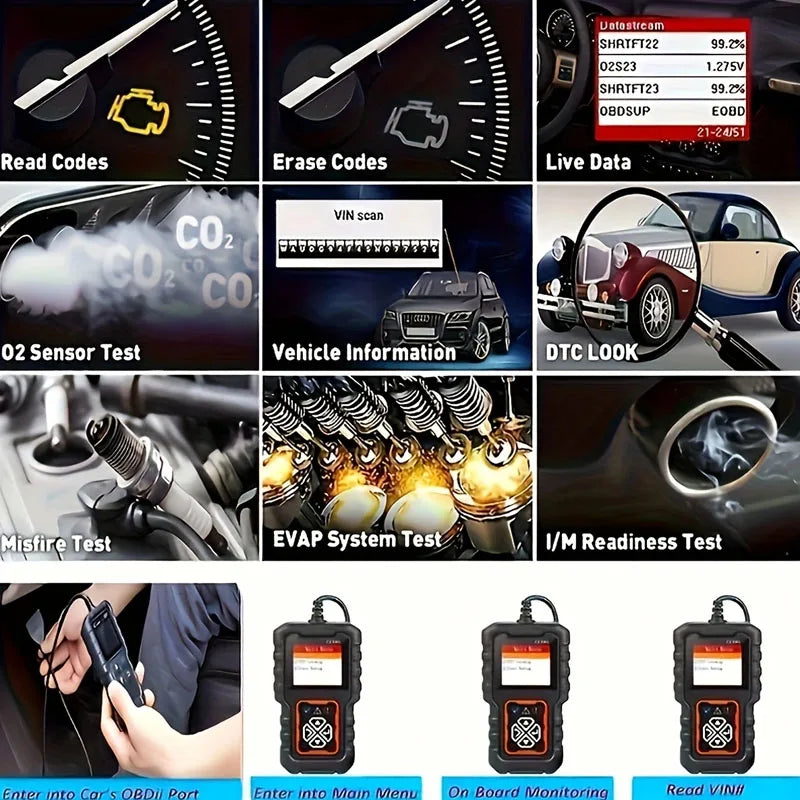 CY3001 OBD2 Scanner – Read & Erase Engine Fault Codes Peaceful Pleasures Health and Wellness
